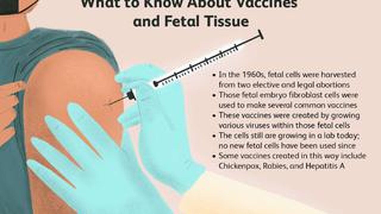 DIGITAL ID IN AUSTRALIA, FOETUS CELLS IN JAB AND TURBO CANCERS