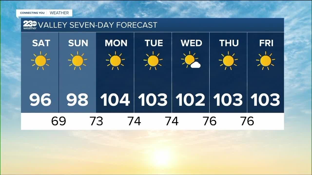 23ABC Weather for Saturday, July 9, 2022