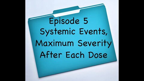 Pfizer Data Released - Maximum Severity After Each Dose Ages 16 years and Above - Systemic Events