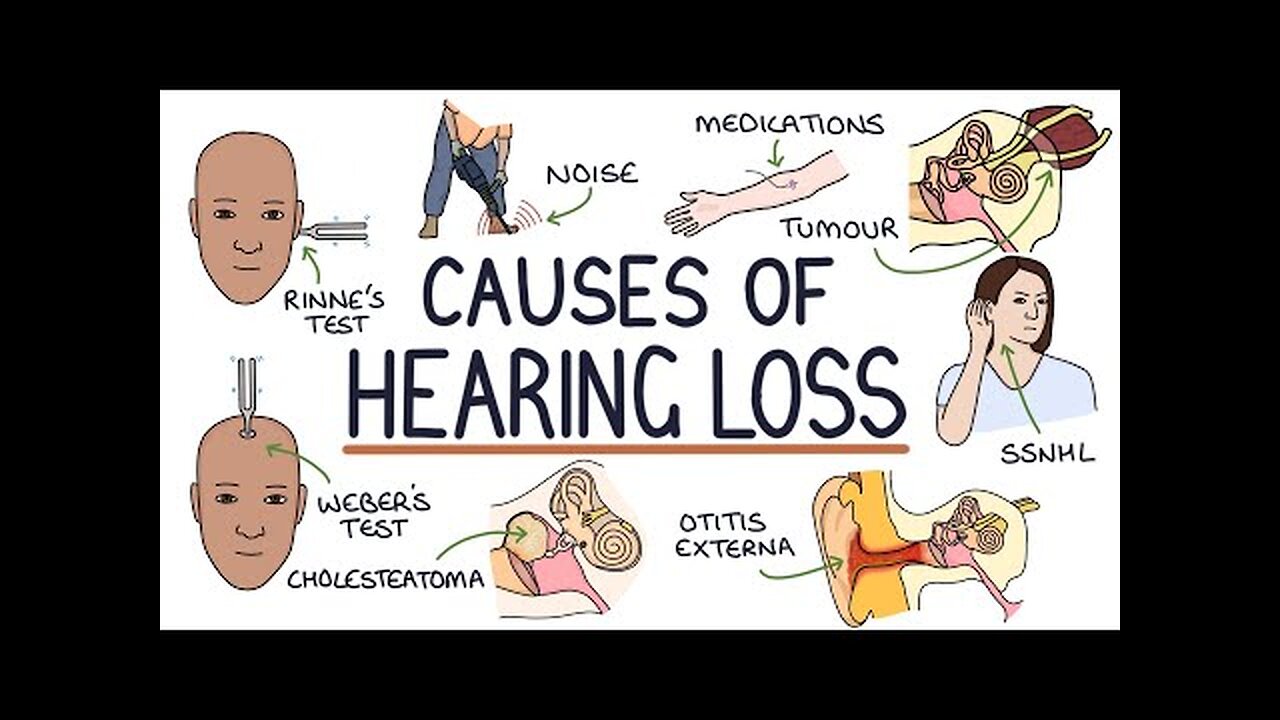 Understanding the Causes of Hearing Loss