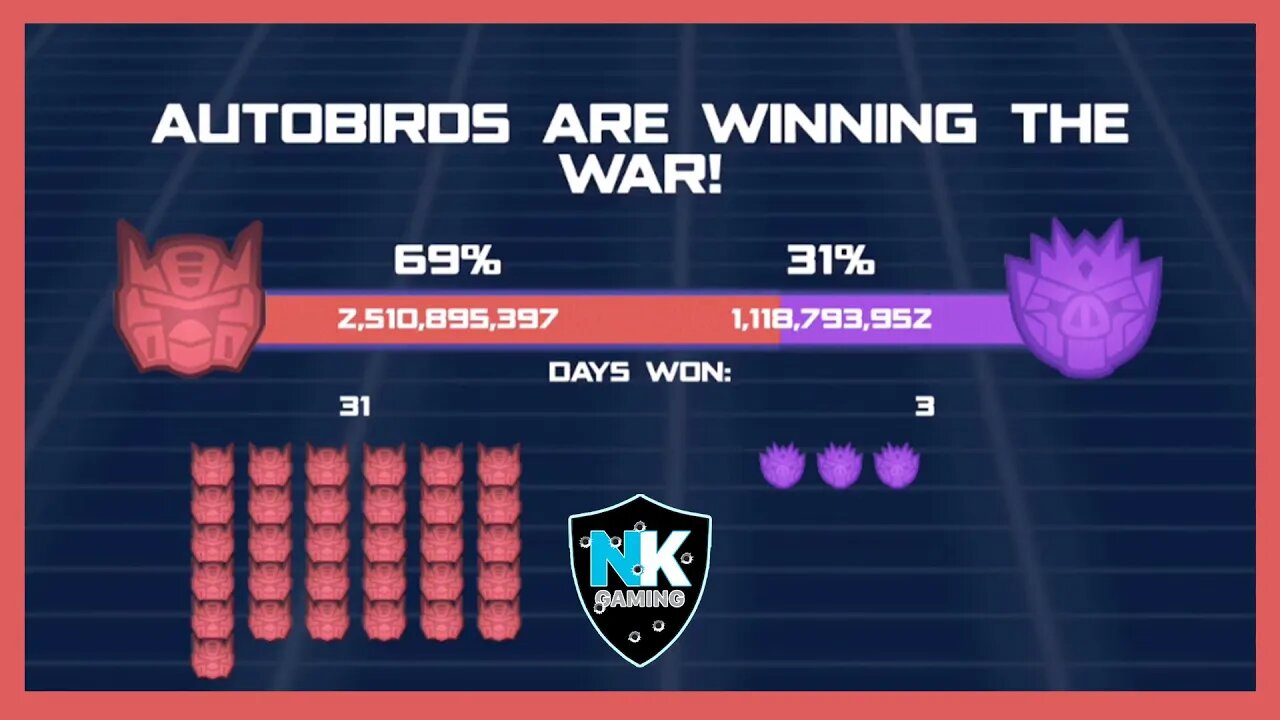 Angry Birds Transformers 2.0 - War Pass Day 34 Results
