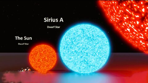 Universe Size Comparison _ 3d Animation Comparison _ Stars Real Scale Comparison[720]