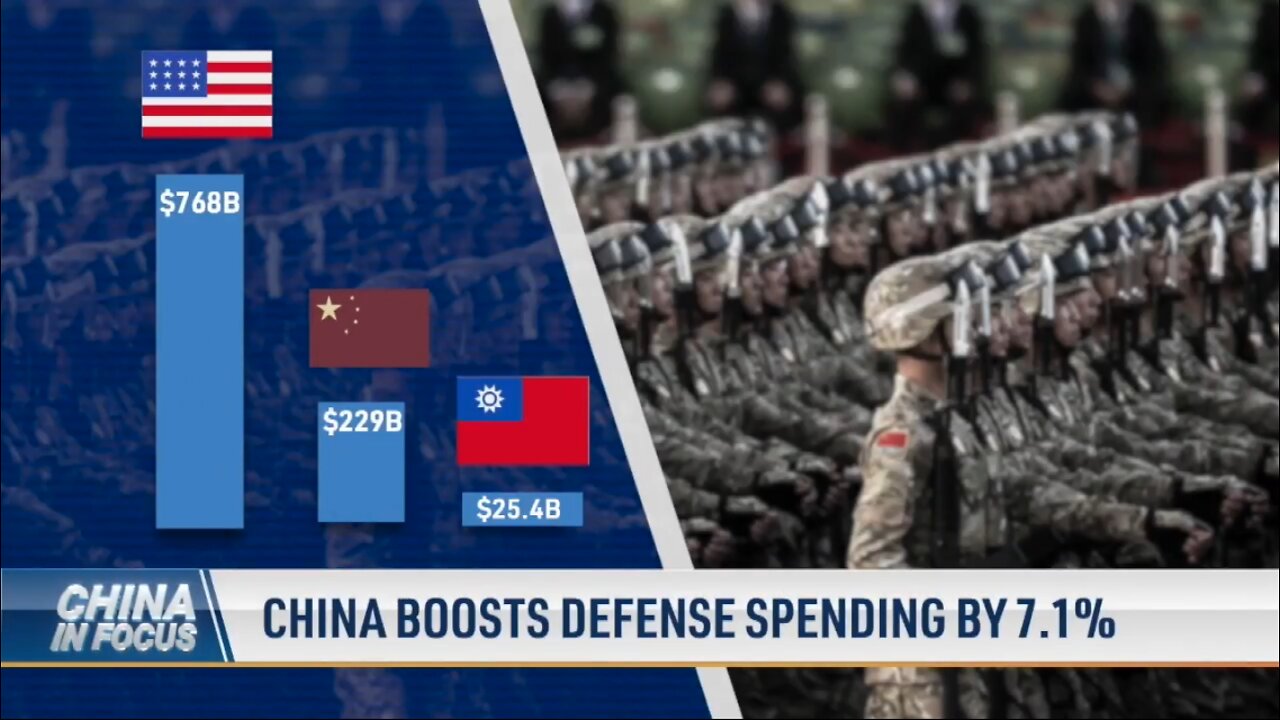 China will spend 7.1 percent more on defense this year