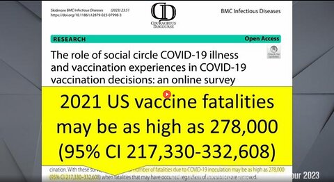DR. PETER MCCULLOUGH THE UNITED STATES INC HAS KILLED 278K AMERICANS IN 2021