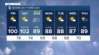 Fri am weather