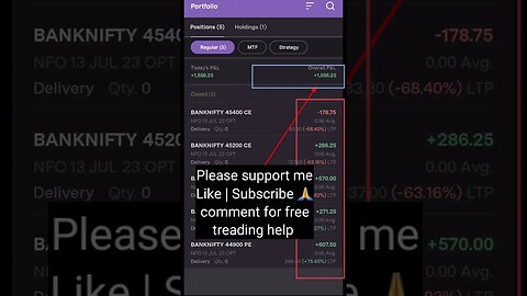 today's profit 7th July 2023 | comment for free treading tips #banknifty #nifty50 #sharemarket