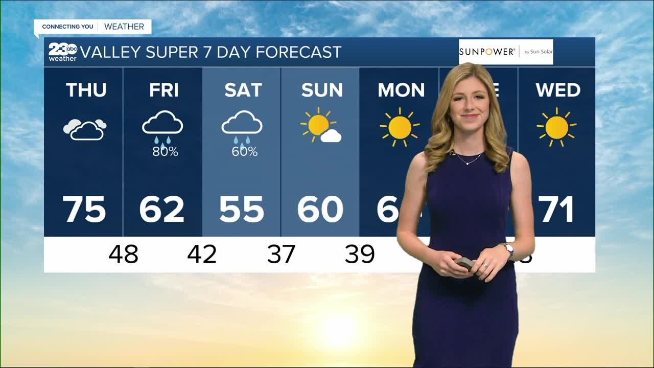 23ABC Weather for Thursday, March 3, 2022