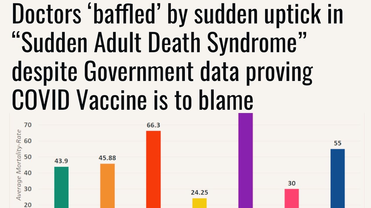 LOTS OF YOUNG PEOPLE DYING SUDDENLY - DOCTORS DON’T KNOW WHY! | 09.06.2022