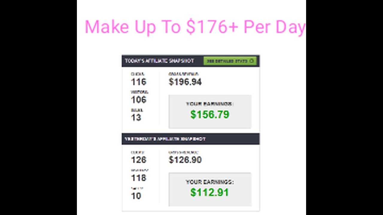 How to make $176+ Per Day using free traffic