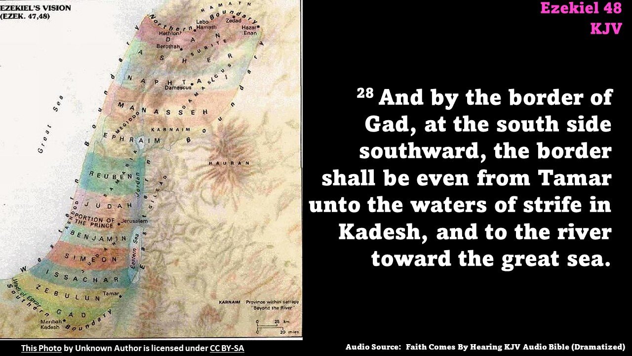 Ezekiel 48 - Division of Land