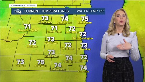 Beautiful Monday with highs in the 70s