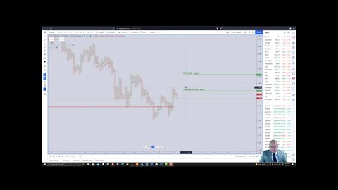 Orchid (OXTUSD) Cryptocurrency Price Prediction, Forecast, and Technical Analysis - August 9th, 2021