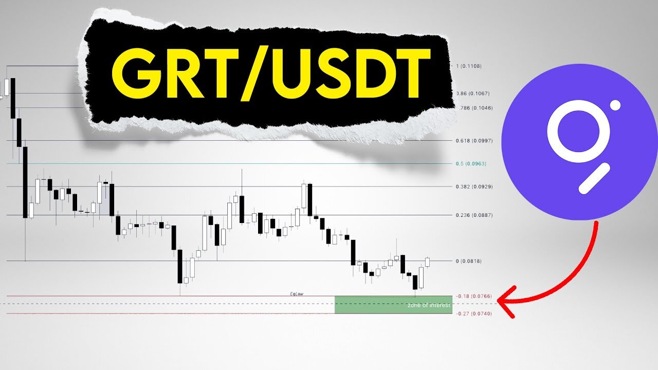 GRT Price Prediction. The Graph Coin Trade