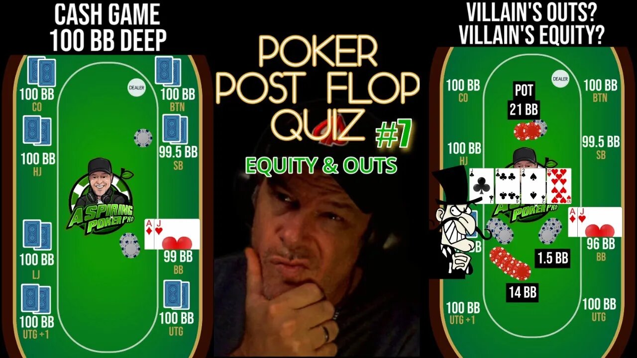 POKER POST FLOP QUIZ #7 HOW MANY OUTS & HOW MUCH EQUITY?