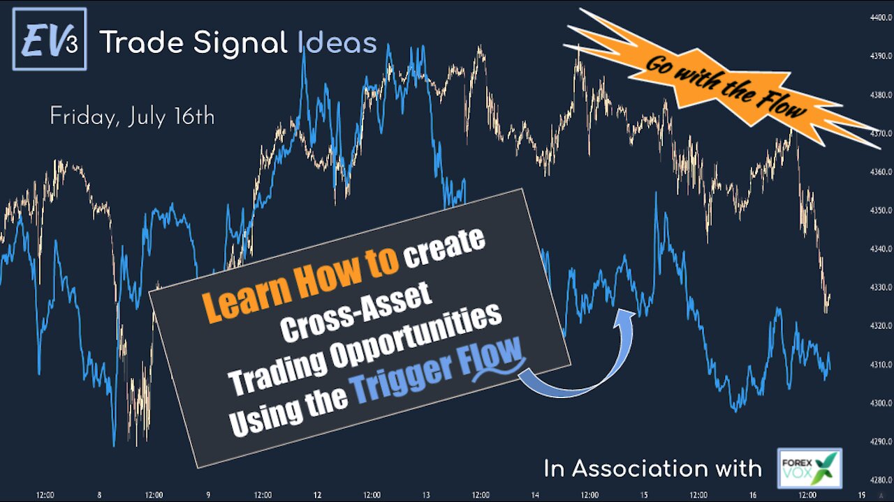 Learn How to Create Cross-Asset Trading Opportunities using the TriggerFlow