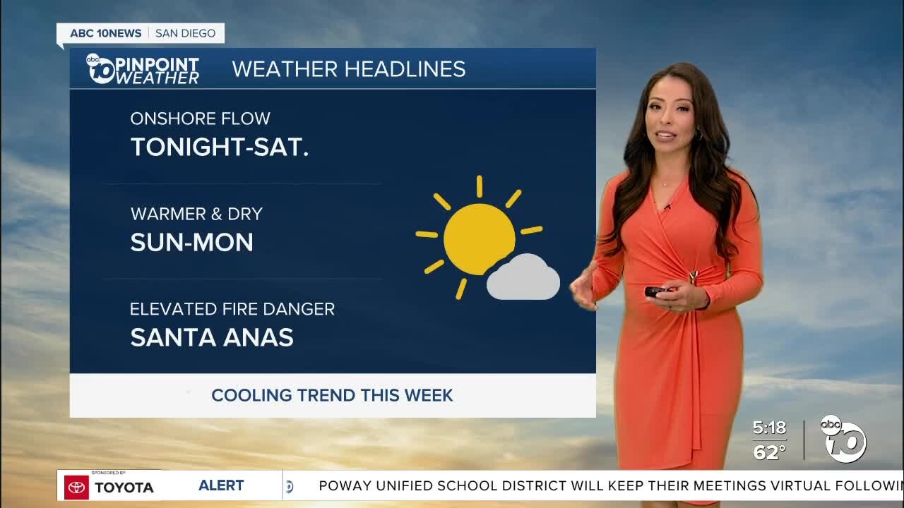 ABC 10News PinPoint Weather With Meteorologist Angelica Campos