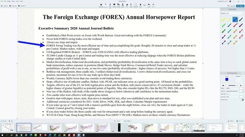 strategy20210103podcast