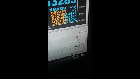 Forex Trading - The Ultimate Dream Maker Forex Trading System Results - Forex Trading 03/15/2021
