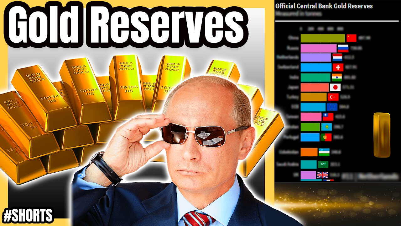 What Country Owns the Most Gold? | 2021 | Gold Reserves by Country 🏆📊