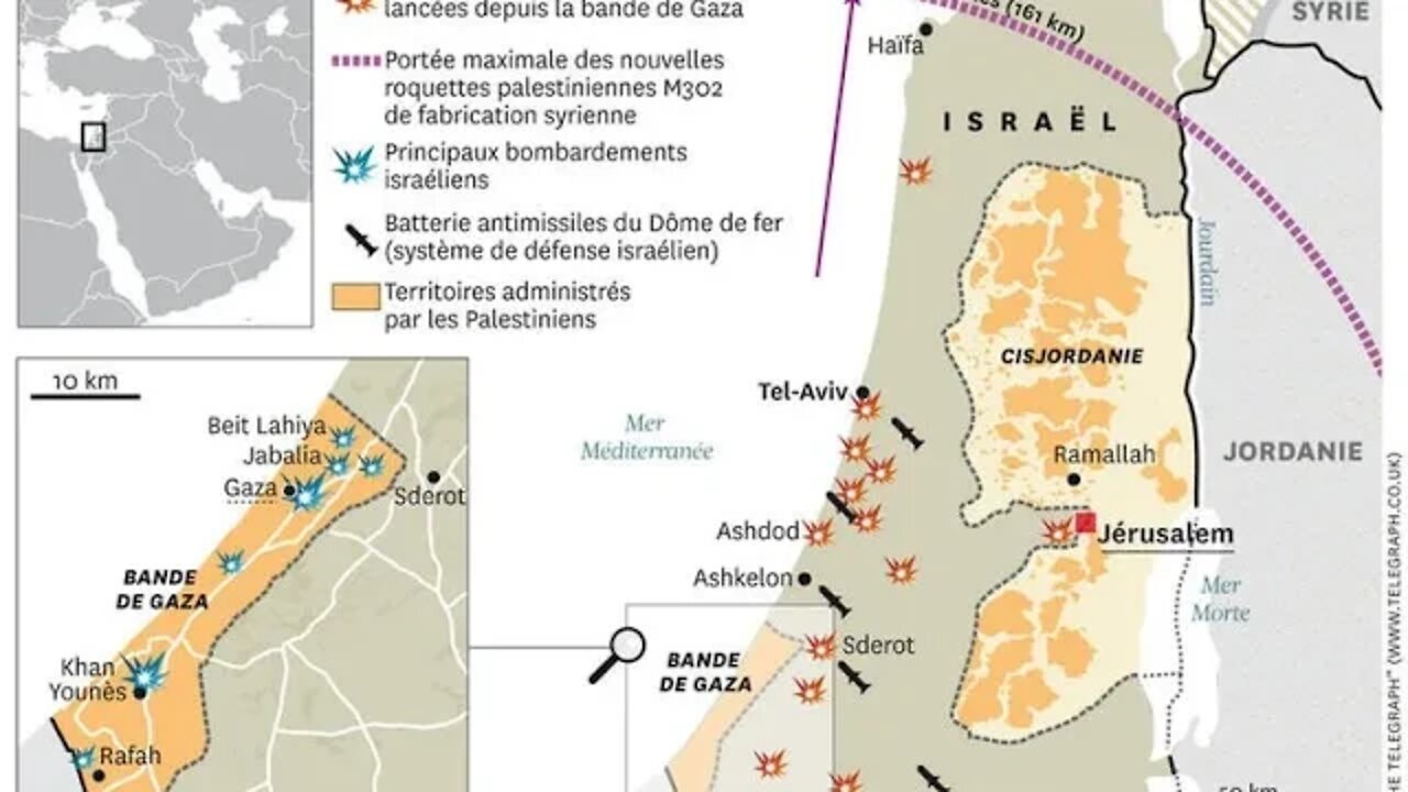 Israel vs. Palestinos: qual a função deste conflito para o estado de Israel?