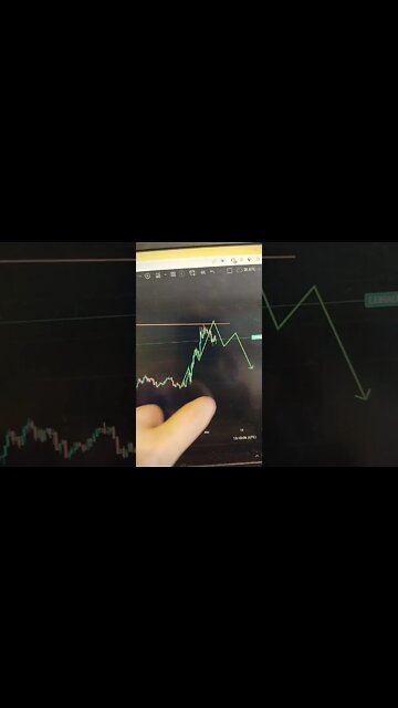 TERRA LUNA - Crypto Trading #shorts