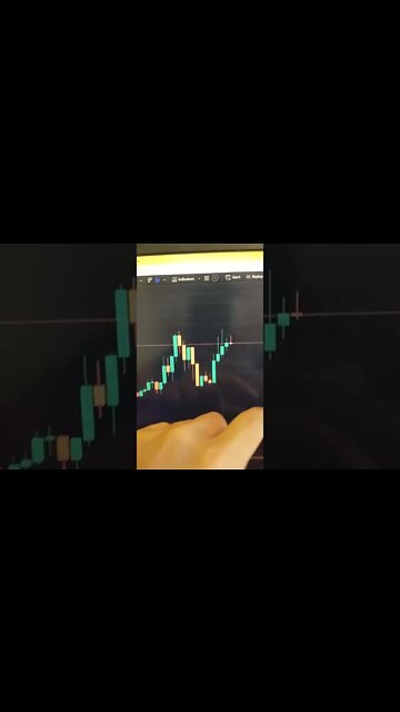 Terra Luna 🤑🤯🧠 Crypto Trading