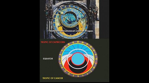 — ASTRONOMICAL CLOCK ANALYSIS —