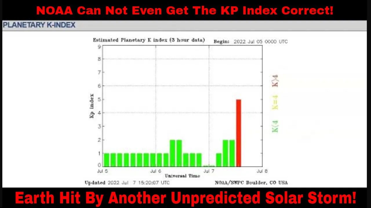 Space Weather Update July 7th 2022! Solar Storm?