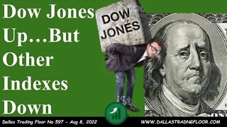 Dow Jones Up…But Other Indexes Down