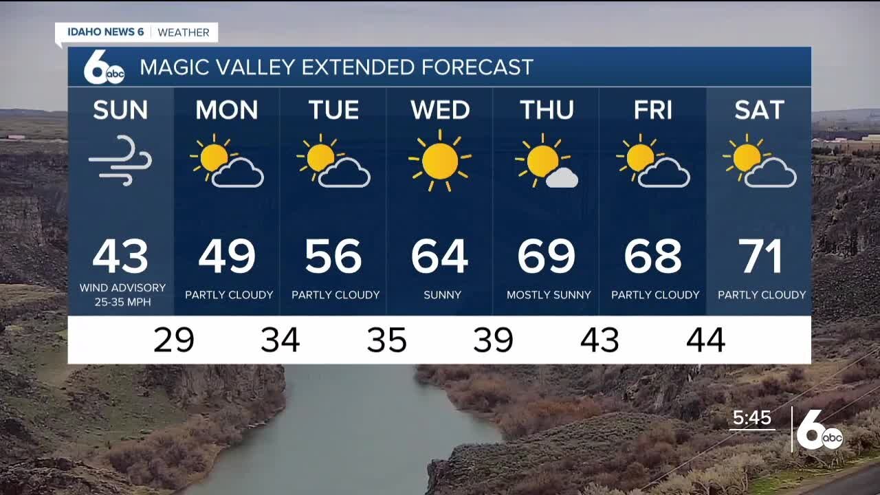 Geneva's Final Forecast Saturday March 19