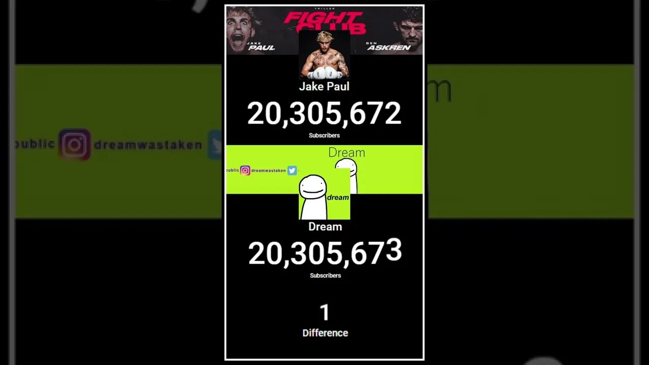 Dream Passed Jake Paul