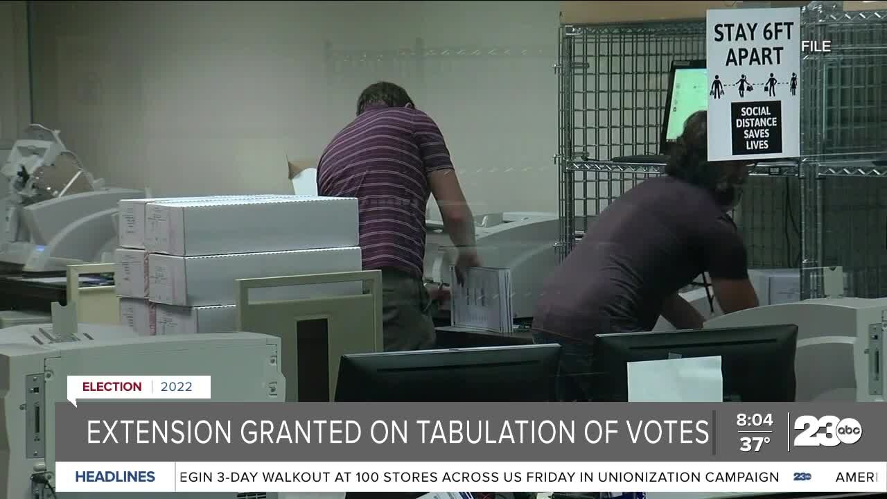 Extension granted for tabulation of votes