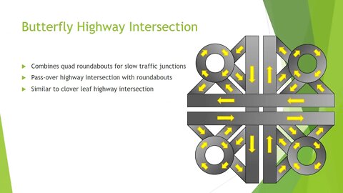 Butterfly Highway Intersection