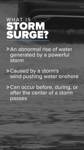 What is a storm surge?