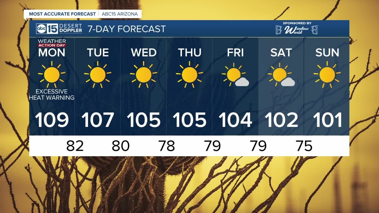 Excessive Heat Warning in effect Monday