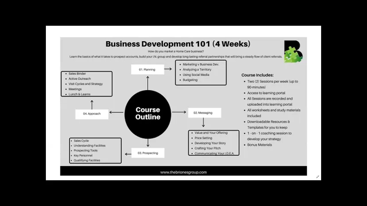 BD101 Course Information