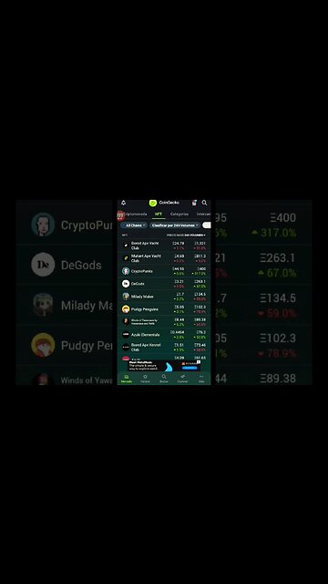 nft market #marketing