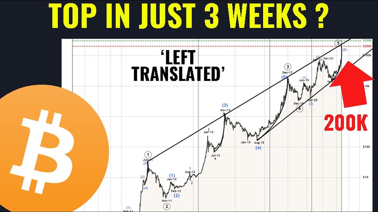 The Everything Rally Continues