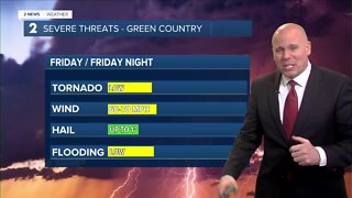 Strong To Severe Storms Possible Friday