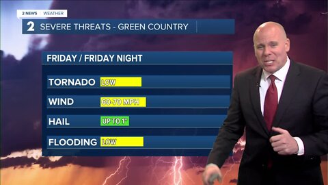 Strong To Severe Storms Possible Friday