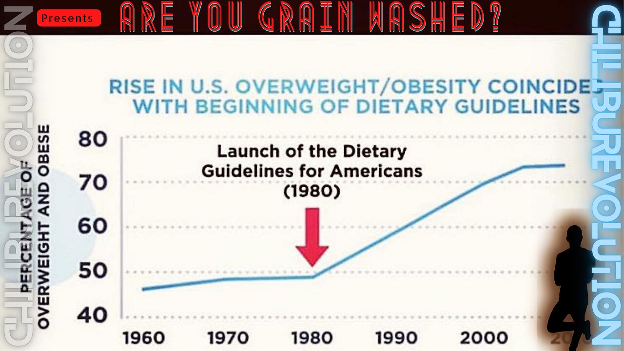 Are You Grainwashed?