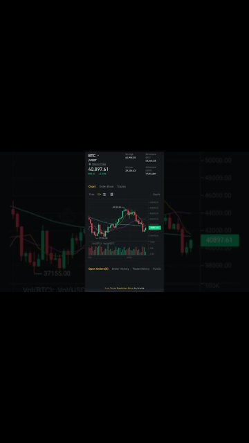 Bitcoin Fails to Break $45,000 Resistance 7 Times in Row #cryptomash #ytshorts #cryptonews #viral