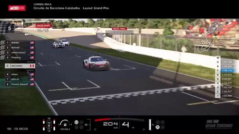 Gran Turismo Sport - Daily @ Spain