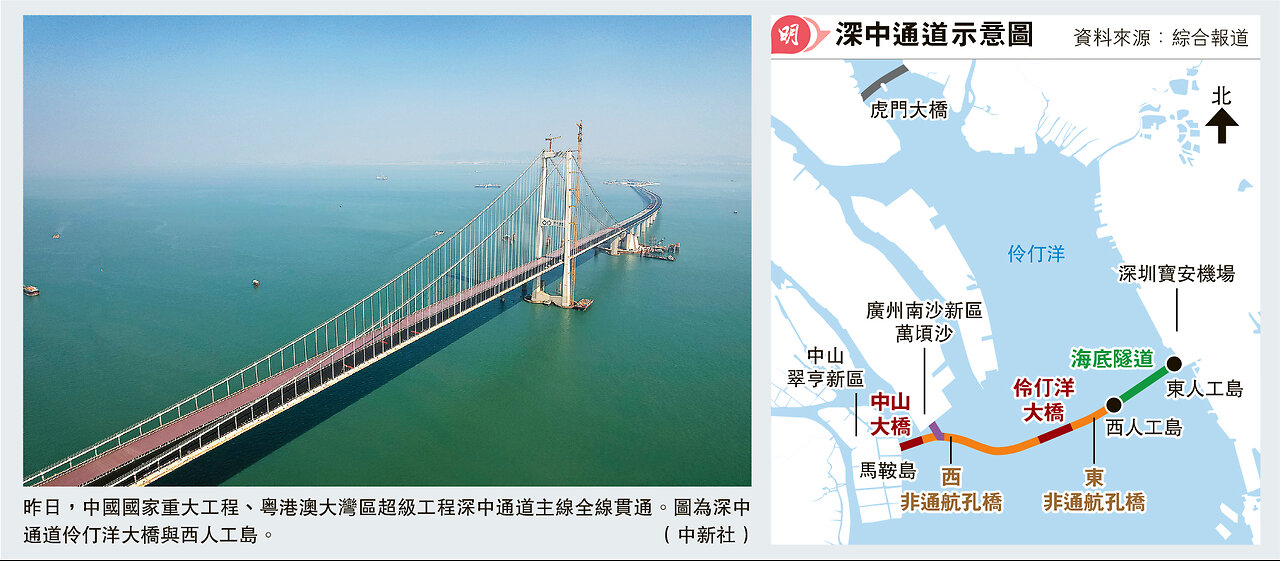 RMB140 billion (US$2 billion) 26km China’s Shenzhen-Zhongshan Expressway