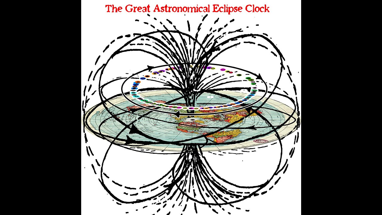 "The Cut and Paste Great Astronomical Year" [Presentation #2 by Patricia]