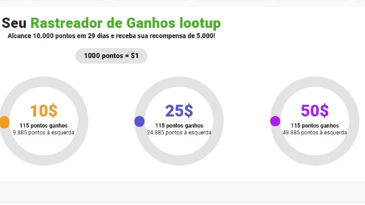 Ferramenta online e pagando para cumprir tarefas, conheça o Loot Up