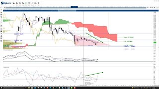 Ripple (XRP) Cryptocurrency Price Prediction, Forecast, and Technical Analysis - July 23rd, 2021