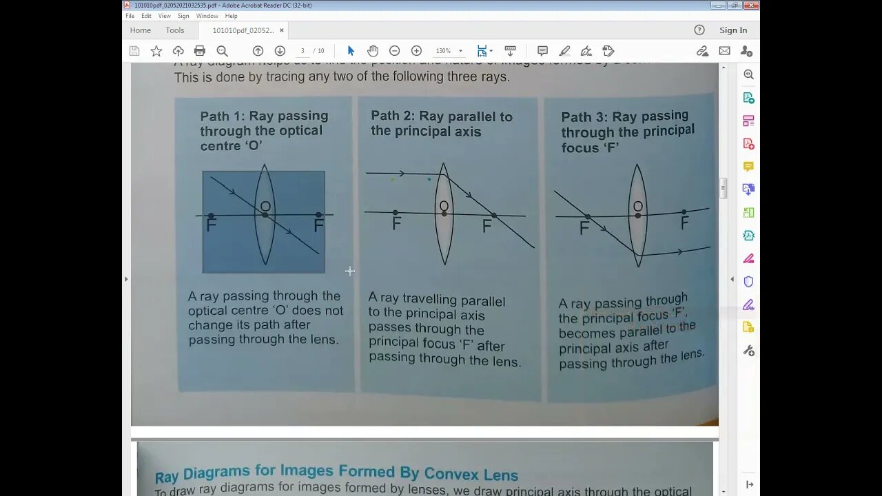PHYSICS Class 8th Lecture#5 UNIT#10Three principle rays