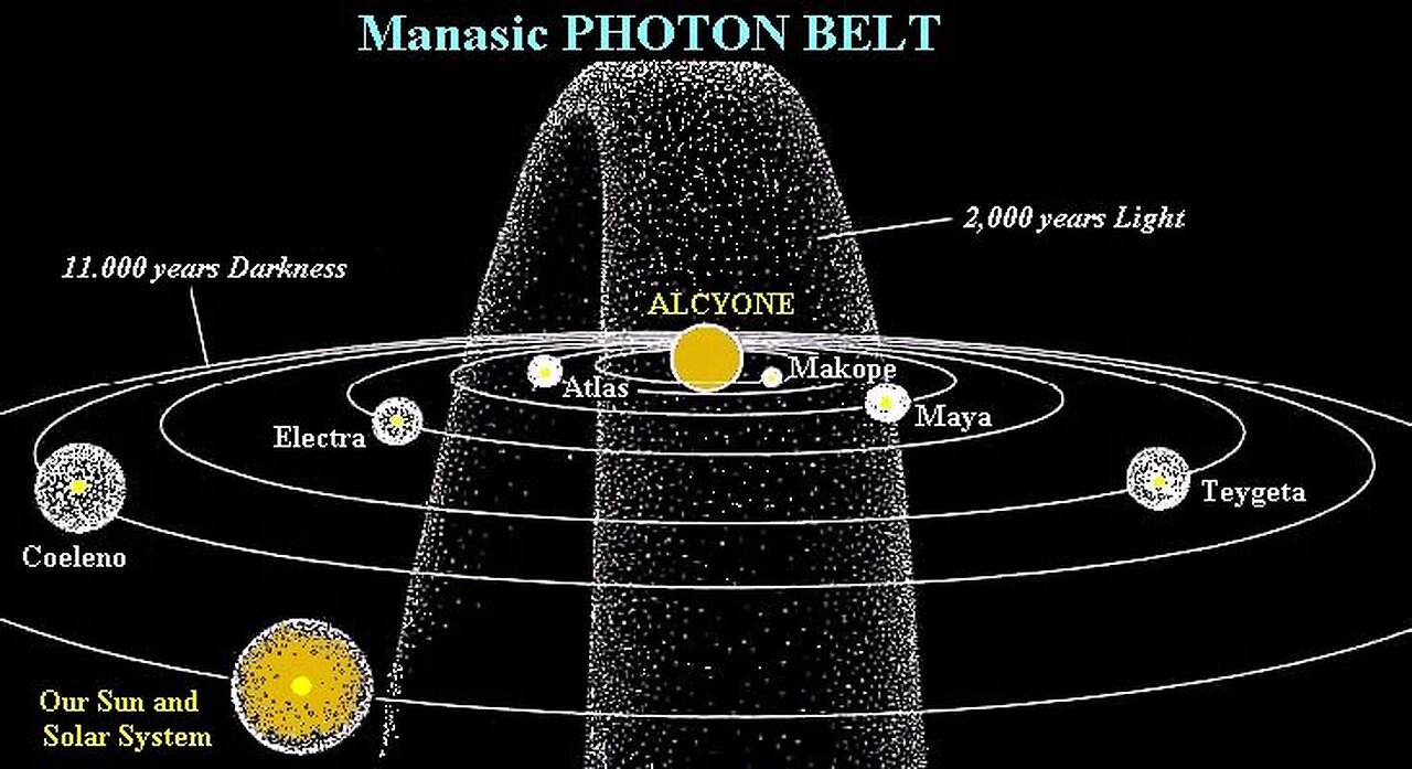 Cosmic Disclosure: What to Expect This Year And The End of This Year