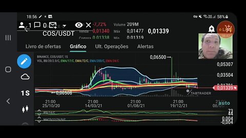 Canal Monarquia Livre - Mercado cripto em dia guerra